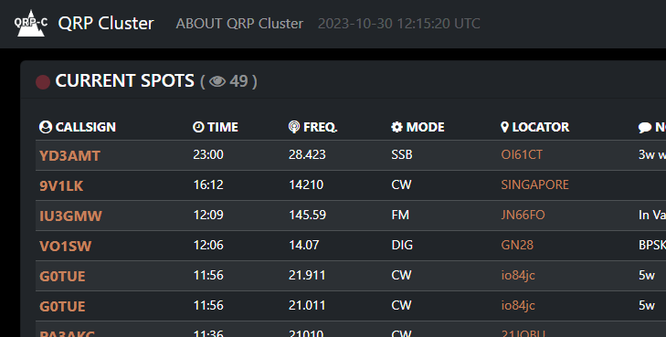 qrpc